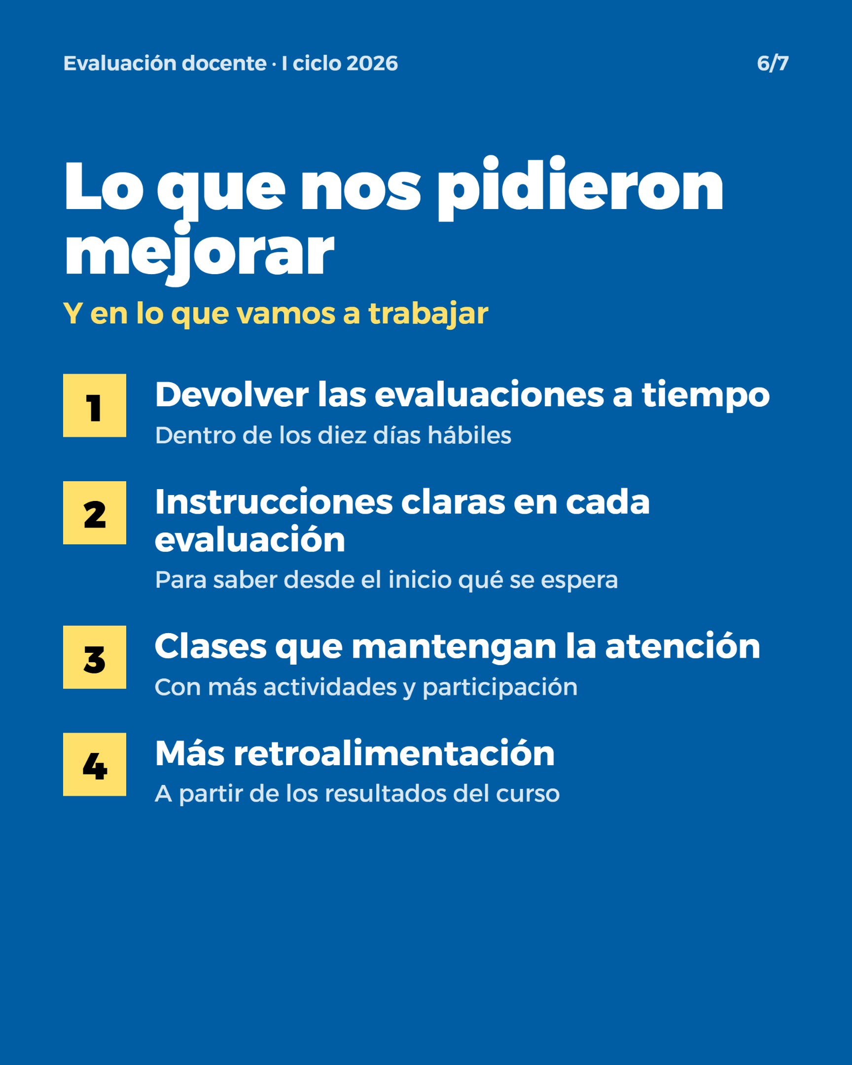 Dice: Lo que nos pidieron mejorar y en lo que vamos a trabajar. 1, devolver las evaluaciones a tiempo, dentro de los diez días hábiles. 2, instrucciones claras en cada evaluación, para saber desde el inicio qué se espera. 3, clases que mantengan la atención, con más actividades y participación. 4, más retroalimentación, a partir de los resultados del curso.